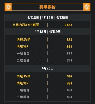 总决赛G2战报：旧金山震动队立刻还以颜色，扳平大比分。